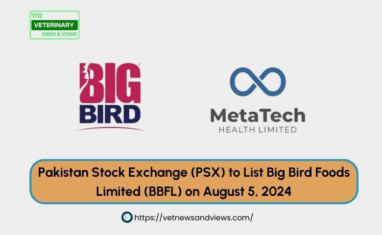 List Big Bird Foods Limited (BBFL) on August 5, 2024