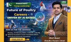 Future of Poultry Careers – Driven by AI-Based Decisions