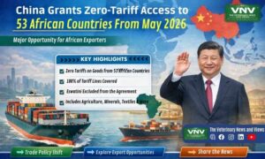 China Grants Zero-Tariff Access to 53 African Countries From May 2026