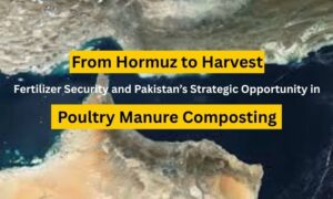 From Hormuz to Harvest: Fertilizer Security & Poultry Manure Opportunity in Pakistan